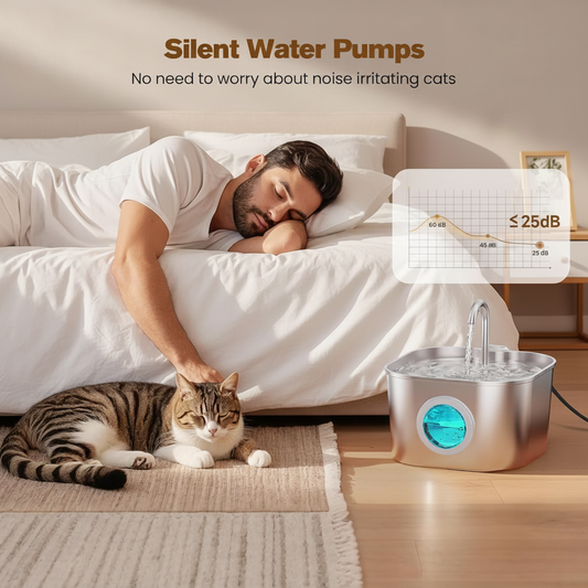 Flowmax Cat Water Fountain