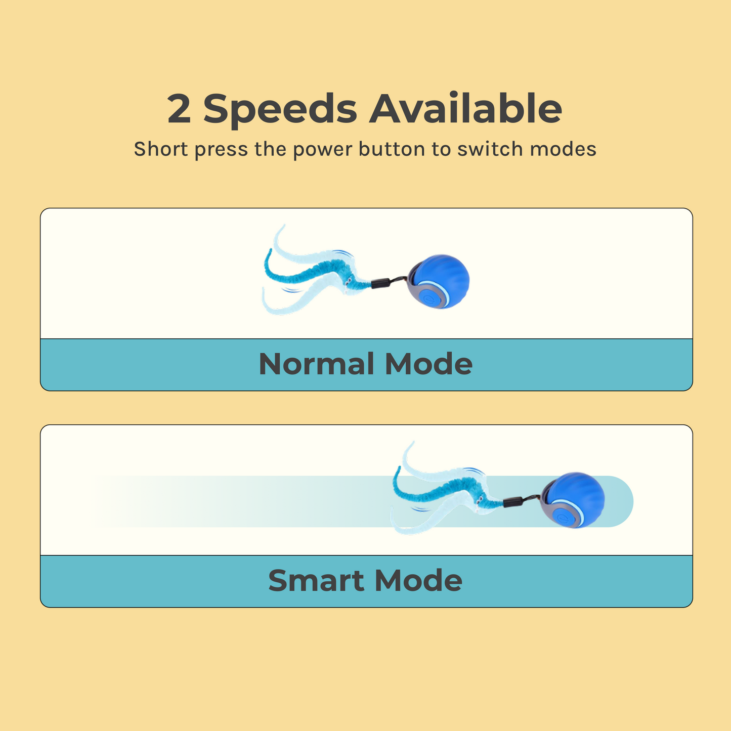 Smart Motion Cat Toy Ball